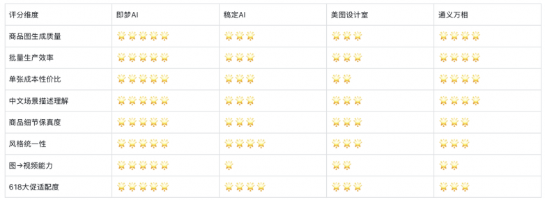 3db8e485078bd8dc471769118aae5a96.png