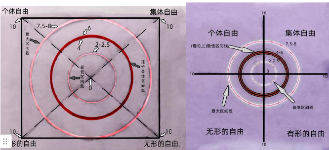 1765643363483203.png 自由分析图1.png