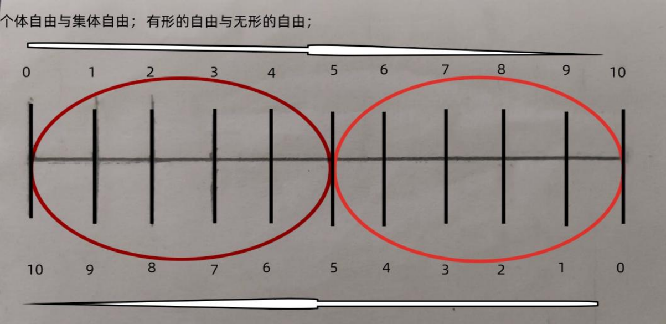 1765644148600981.png 自由分析图2.png